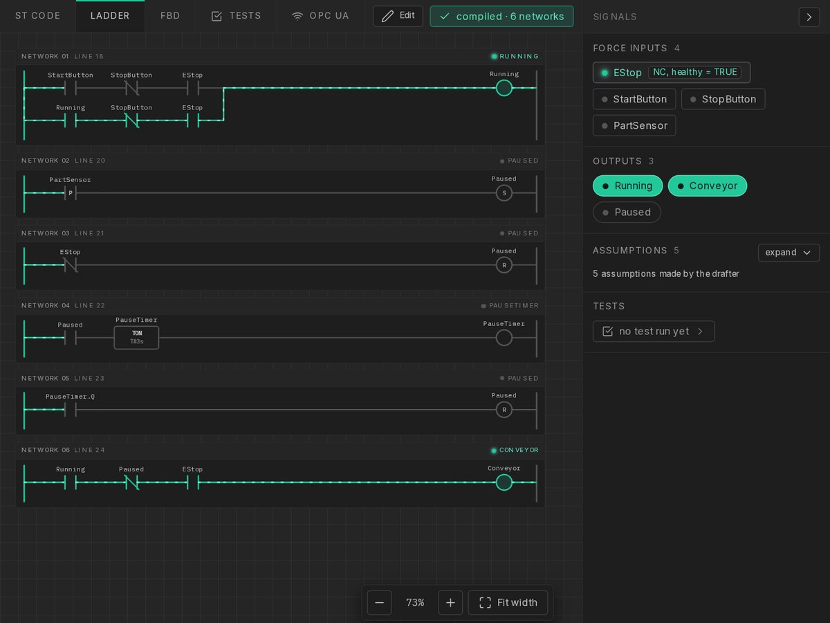The conveyor ladder in simulation, energised contacts highlighted, next to the Signals panel.